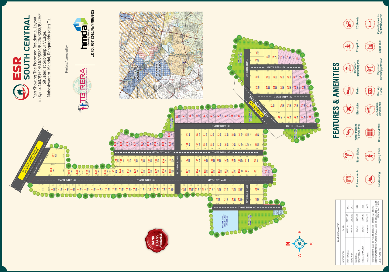 Layout